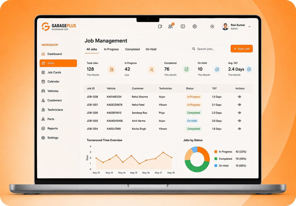 Seamless job management
